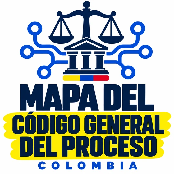 Mapa del Código General del Proceso